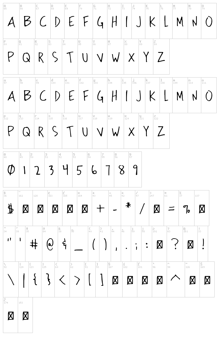 Strong Hand Caps font map